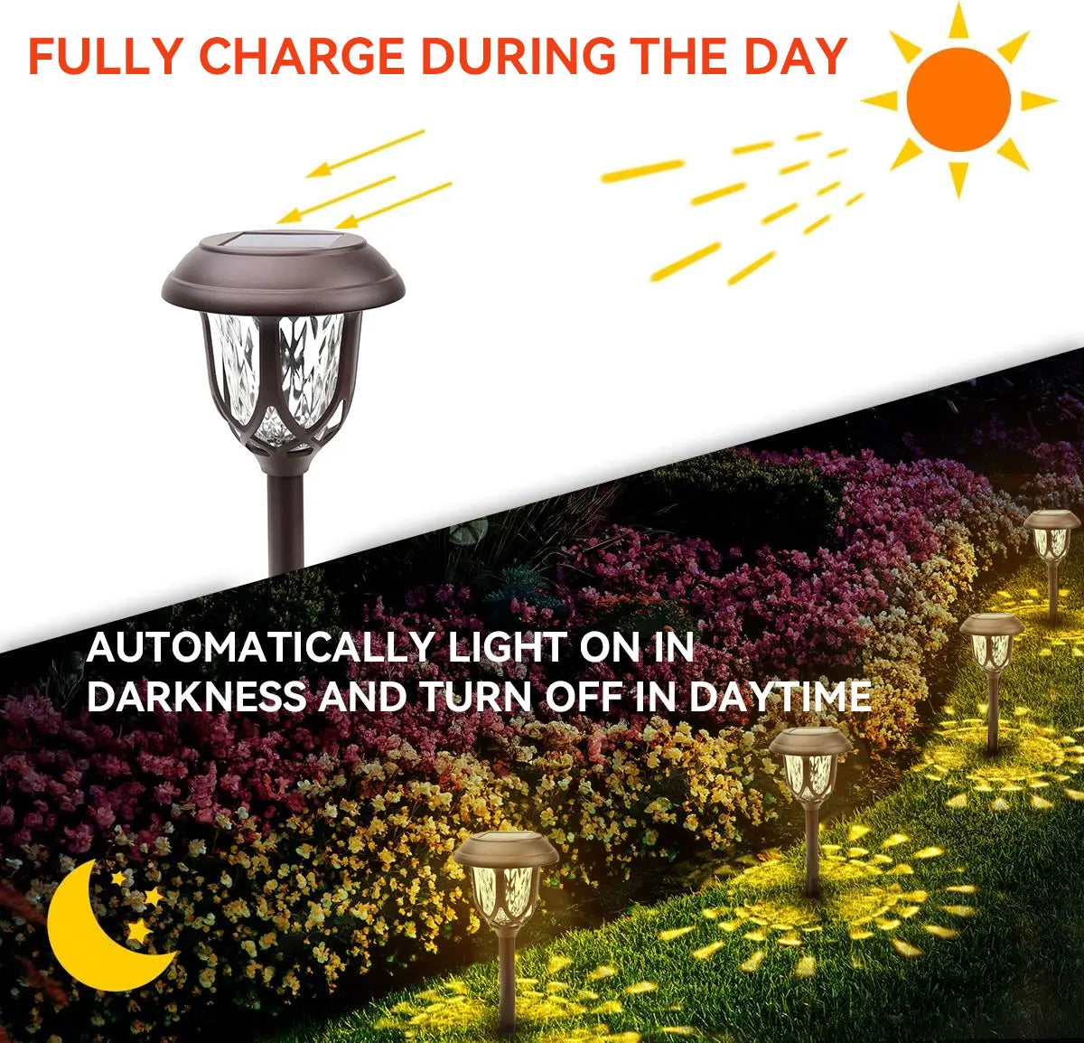 Waterproof Outdoor Solar Lights with LED Bulbs for Industrial Use