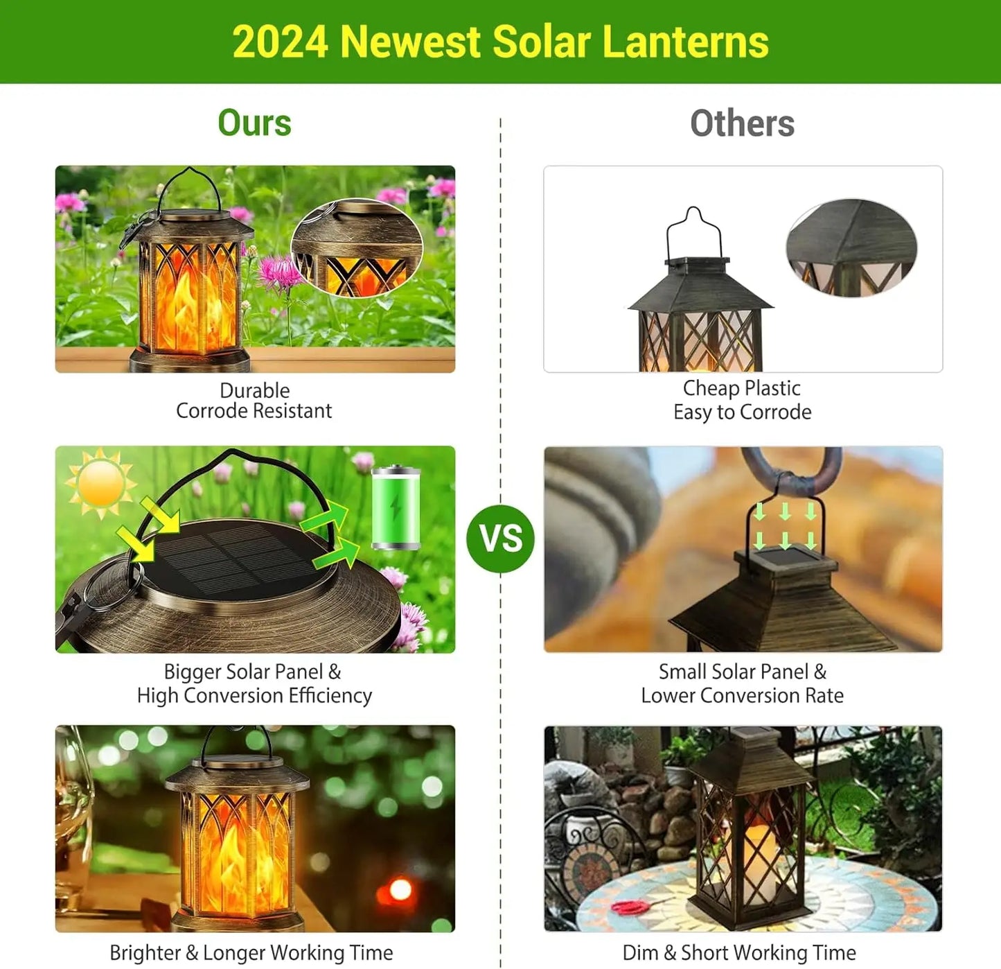 2 Pack Upgraded Flickering Flame Solar Lanterns Lights